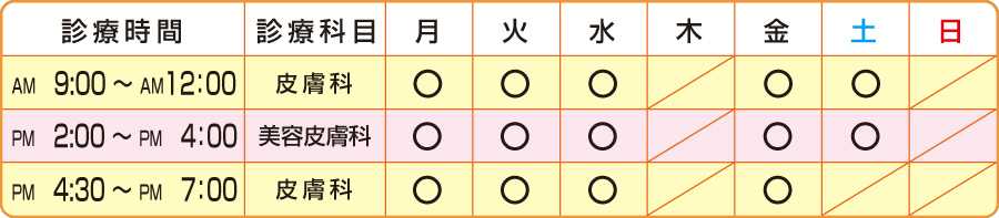 春日井ファミリー皮フ科 診療時間一覧